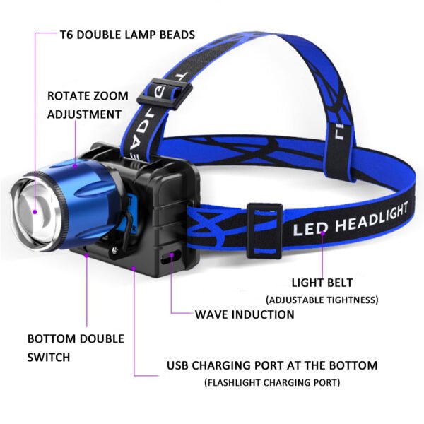 Scorpion Strong Charging Headlight Super Bright Purple Light - Image 4