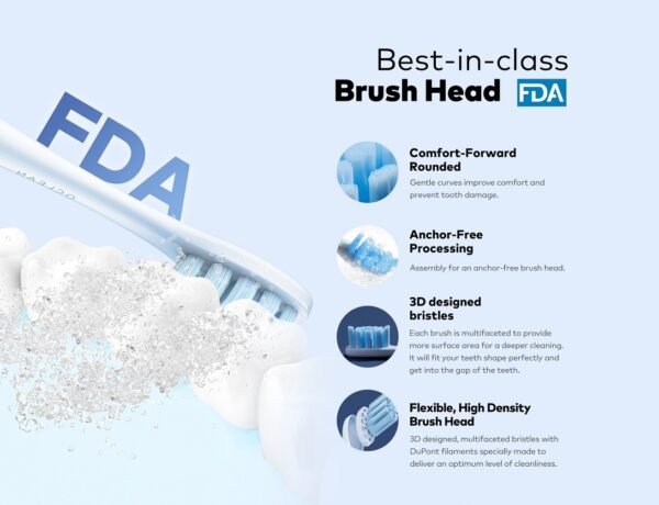 Sonic Electric Toothbrush
